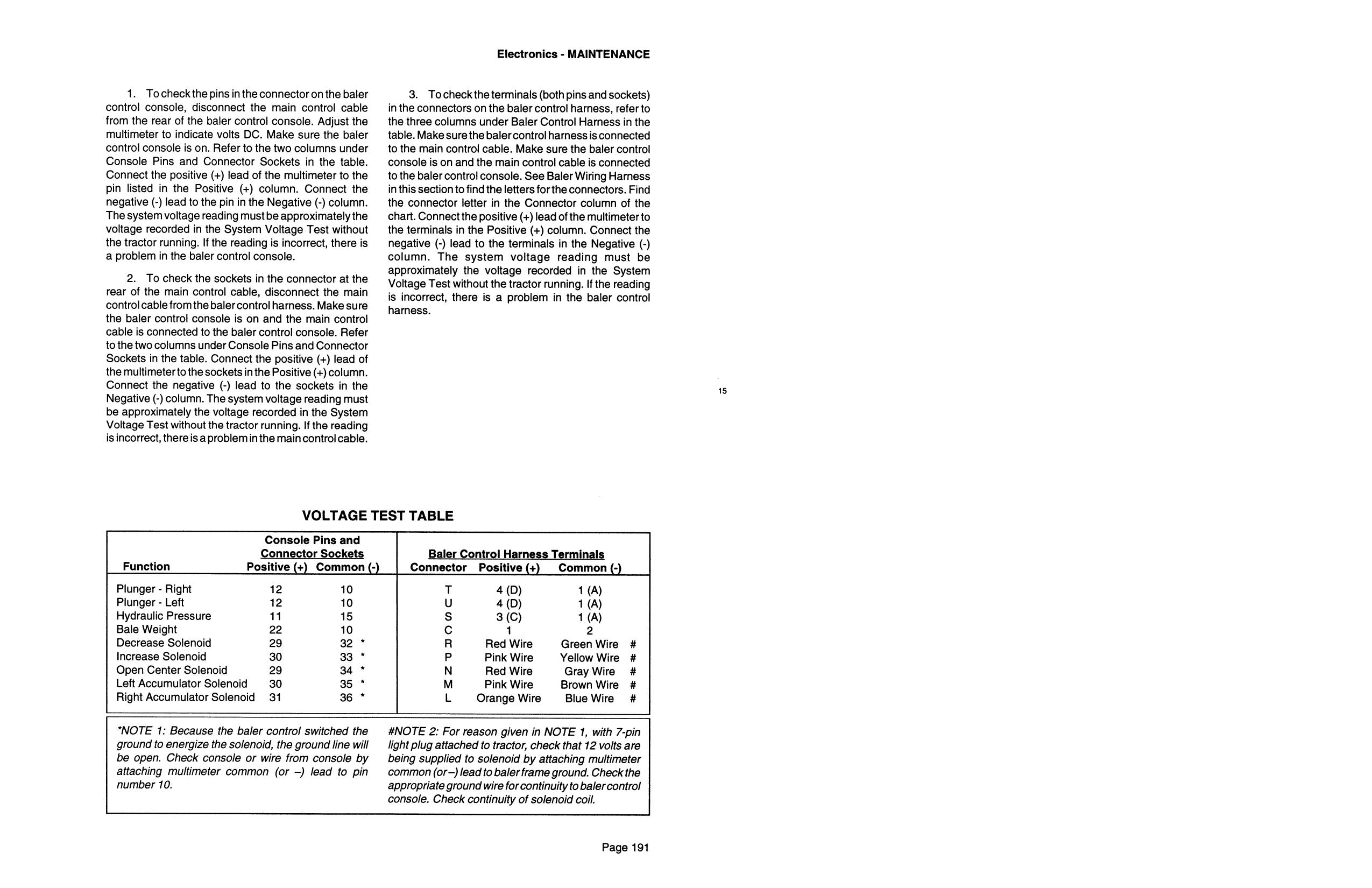O-MAN 8580 AFTER SN CFH0026653 FOLDOUT wiring